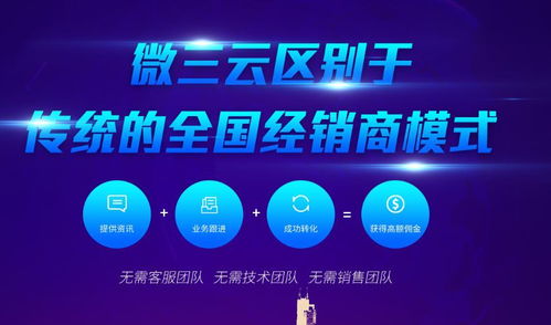 微三云科技軟件項(xiàng)目代理 開(kāi)啟智能商業(yè)服務(wù)新藍(lán)海
